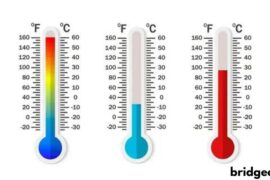 36.8 c to f