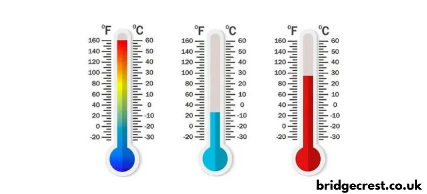 36.8 c to f