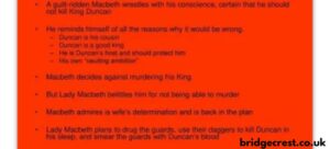 persuasive letter as to why macbeth shouldnt kill duncan