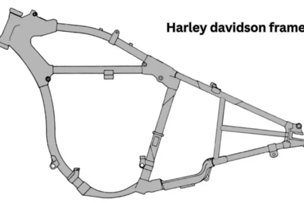 harley davidson frame types