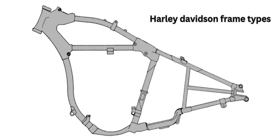 harley davidson frame types