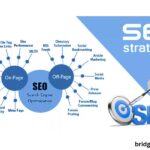 seo services marketologics.com