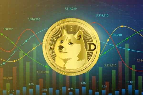 Doge software licenses audit hud: Everything You Need to Know doge software licenses audit hud