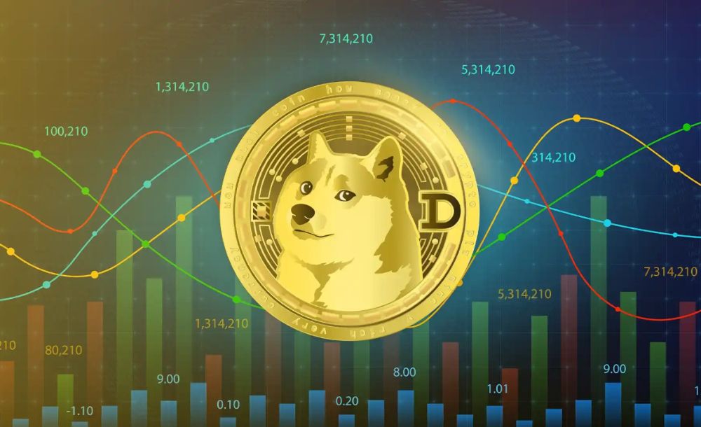 doge software licenses audit hud