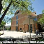idaho policy institute eviction rate 2020 shoshone county